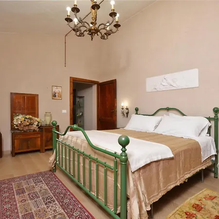 Casale Vittoria - Happy Villa Marti